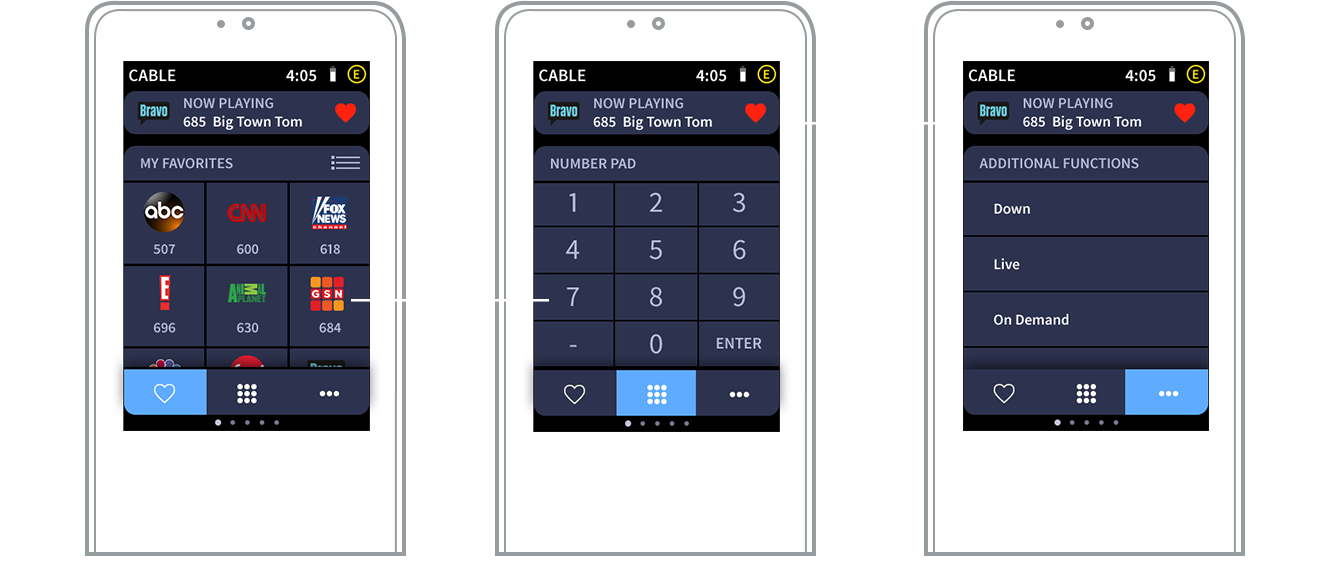 Crestron graphic showing three remote interfaces