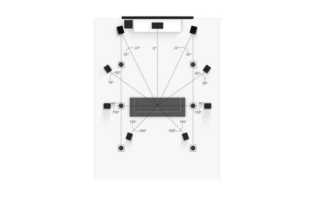 Channal-Proliferation-1
